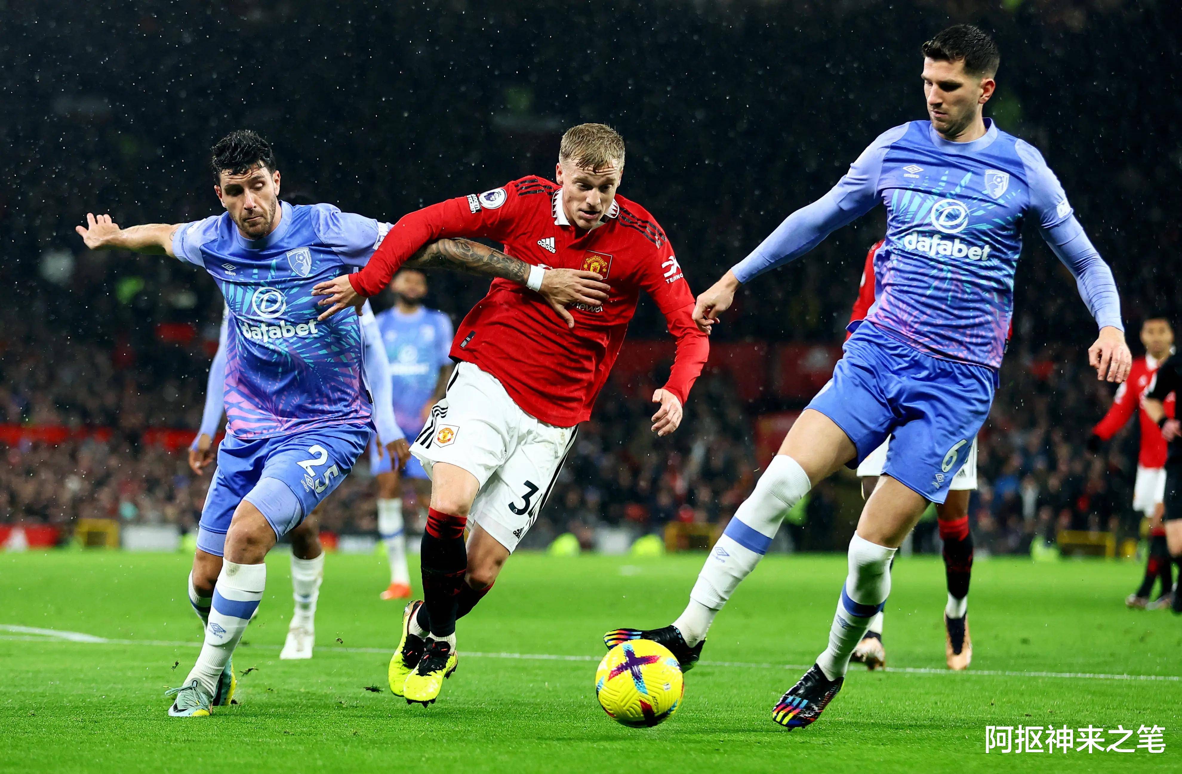 开云全站- 英超球员规则 